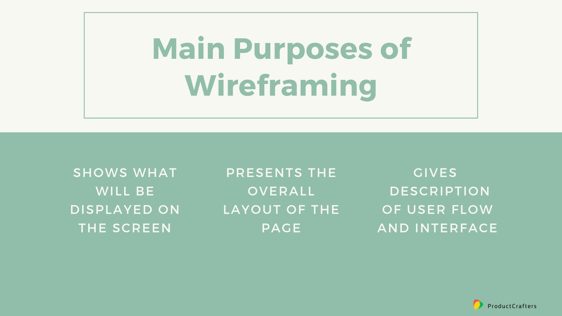 Main Purposes of Wireframing