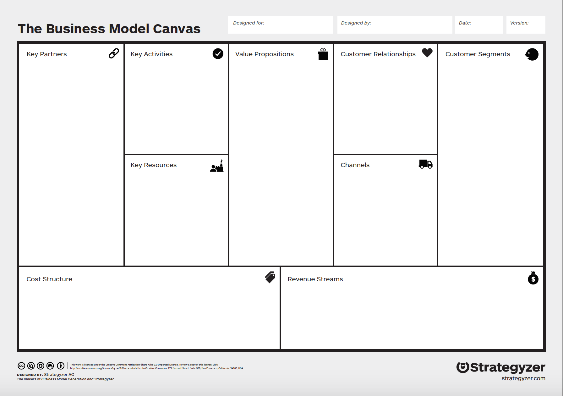 Prepare Business Model Canvas