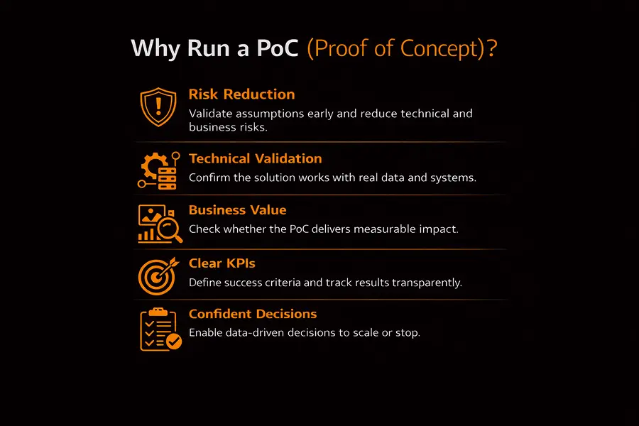 Key benefits of running an AI Proof of Concept