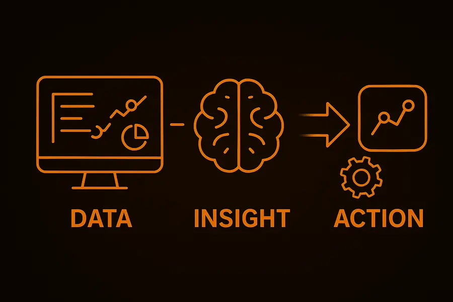 AI marketing agent workflow