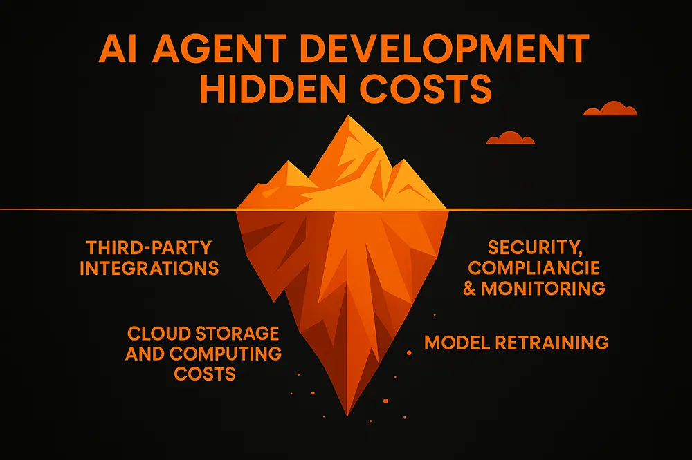 AI Agents development hidden costs