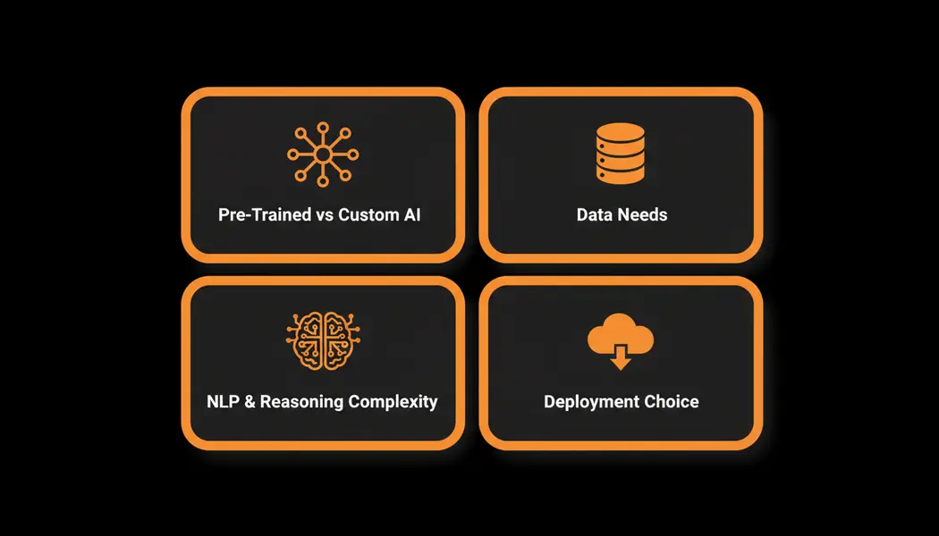 The Four Main Drivers of AI Agents Costs