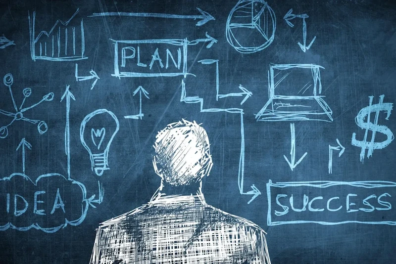 Starting a software company business plan with idea and success steps