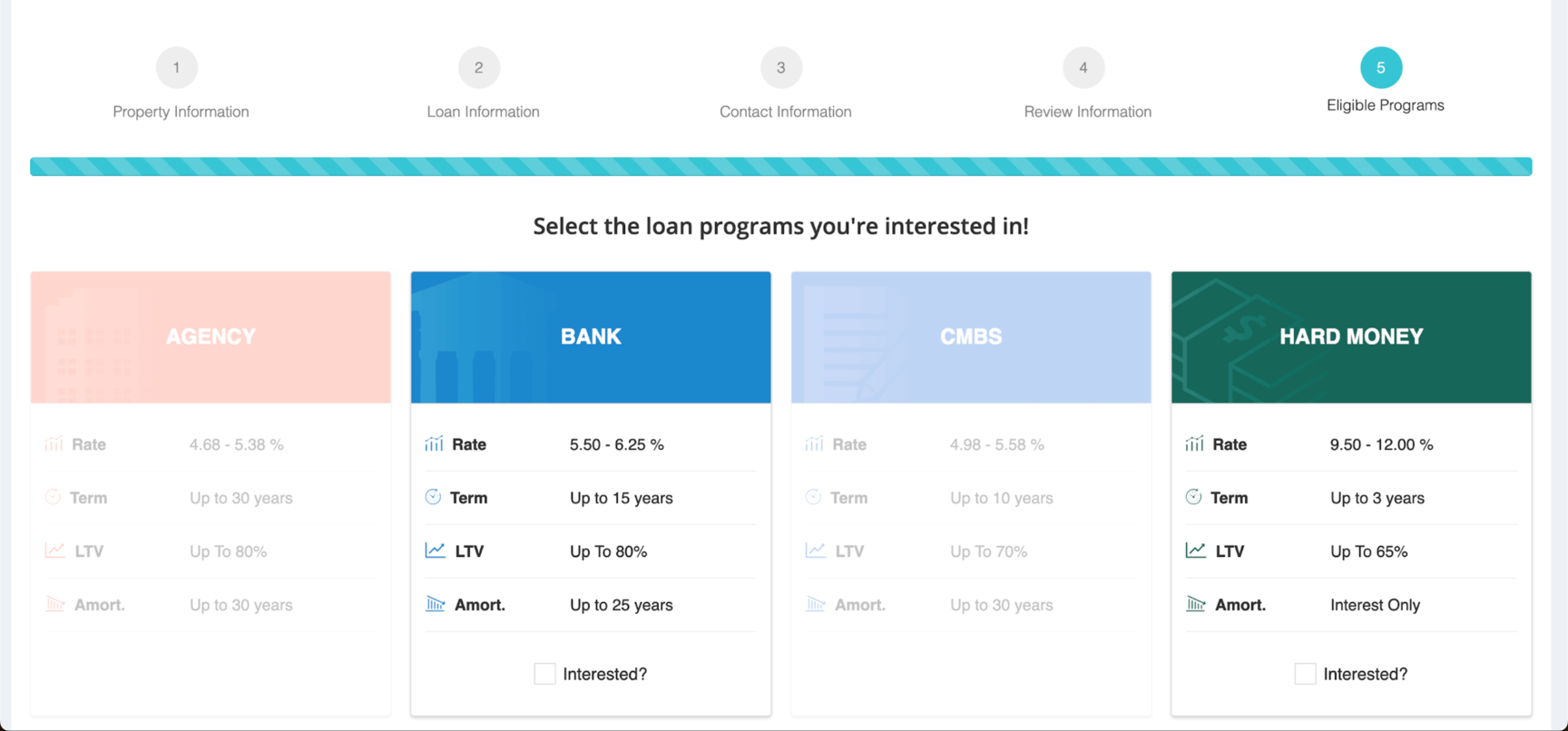 Raisal - Automated Loan Program Selection