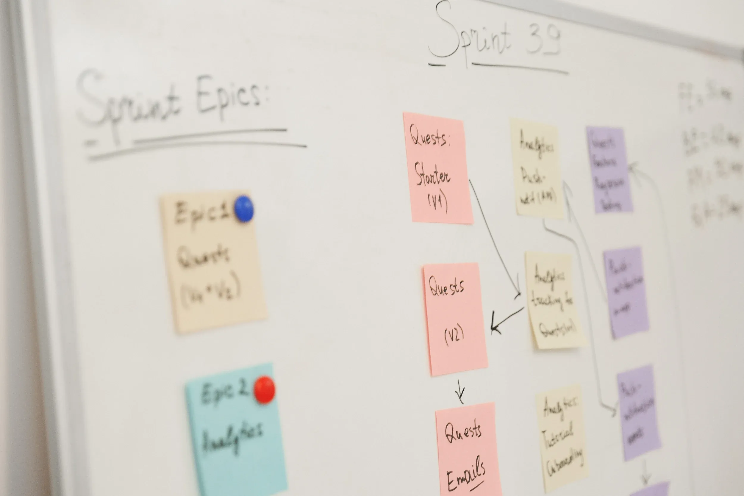 Startups Focused on Fast Growth